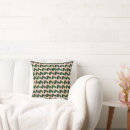 Search for sports throw cushions Bowling