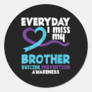 Search for holistic health stickers Mental health stigma