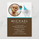 Search for toddler birthday invitations Animals