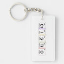 Search for cristo key rings Jesus