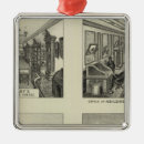 Search for kansas christmas tree decorations Lithographed