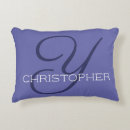 Search for initial y Monogrammed