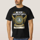 Search for alexander tshirts Never underestimate