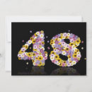 Search for 48th birthday invitations Party