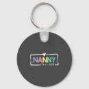 Search for nanny key rings History