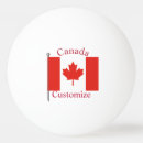 Search for canada country ball National flag