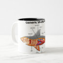 Search for shark tooth mugs Fish