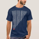 Search for elementary teacher tshirts School