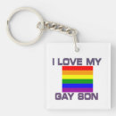 Search for support square key rings Lesbian