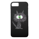 Search for cartoon eyes iphone cases Cat