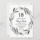 Search for black and white 18th birthday invitations Party