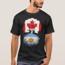 Search for argentina tshirts Argentine