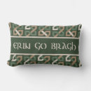 Search for celtic font St patricks day