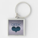 Search for digital design key rings Heart
