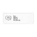 Search for fibro labels Diseases