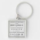 Search for axioms accessories Law