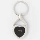 Search for er key rings Paediatrics