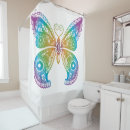 Search for easter shower curtains Christian