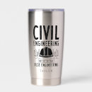 Search for rude drinkware Modern