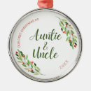 Search for uncle christmas tree decorations Modern