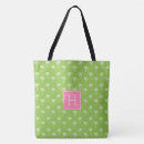 Search for palm tree bags Girly
