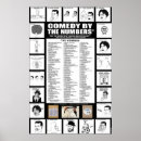 Search for by numbers posters Funny