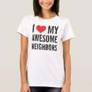 Search for neighbours Best