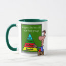 Search for food group mugs Cute