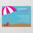 Search for kids bbq birthday invitations Barbecue