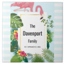 Search for flamingo tiles Summer