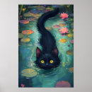 Search for cat swimming posters Kitten