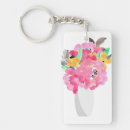 Search for homemade key rings Cute