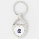 Search for skull and bones key rings Gothic