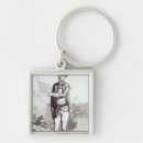 Search for generated key rings Full