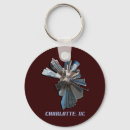 Search for redneck key rings Southern