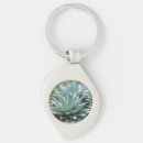 Search for succulent plants key rings Nature