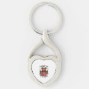 Search for jingle bell key rings Funny