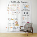 Search for kindergarten art Classroom