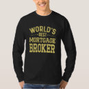 Search for mortgage broker gifts Title