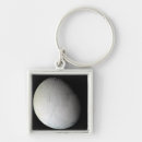 Search for crust key rings Faults