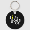 Search for policy key rings Risk factors for suicide