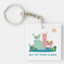 Search for puns and jokes key rings Cartoon