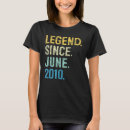 Search for bi tshirts Since