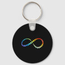 Search for autistic key rings Mental health