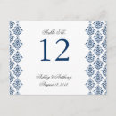 Search for wedding packets postcards Damask