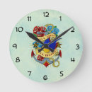 Search for old school tattoo posters Anchor