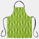 Search for flat aprons Background
