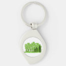 Search for kelly key rings Clover