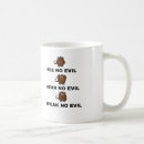 Search for monkey see mugs Hear