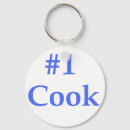 Search for for cooking key rings Fun